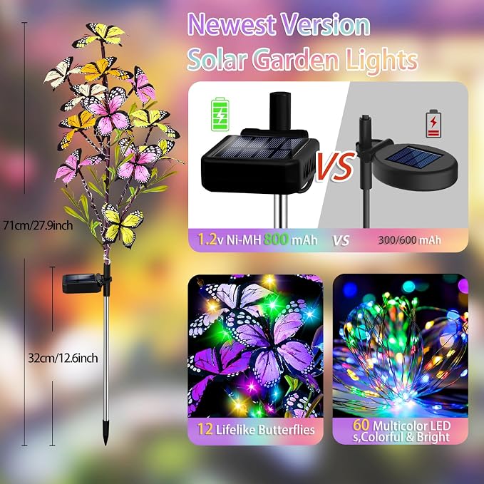 MRHEPHAESTUS Solar Garden Lights Outdoor, Waterproof 2 Pack Solar Butterfly Lights with 60 LED 12 Butterfly Colorful Lighting for Garden Yard Lawn Outdoor Decor, Gift for Mom Women Mother's Day