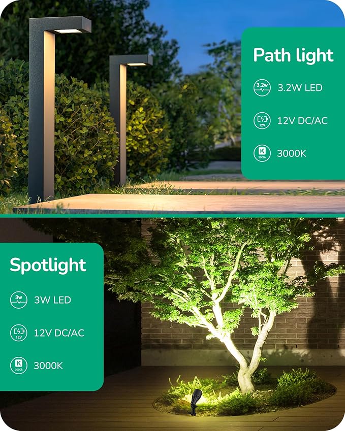 EDISHINE Low Voltage Landscape Lighting Kit, 3.2W LED Pathway Lights & 3.2W 240LM Spotlight, 12V Outdoor Path & Spot Lights with Connectors, Aluminum Waterproof for Walkway Yard Garden Path