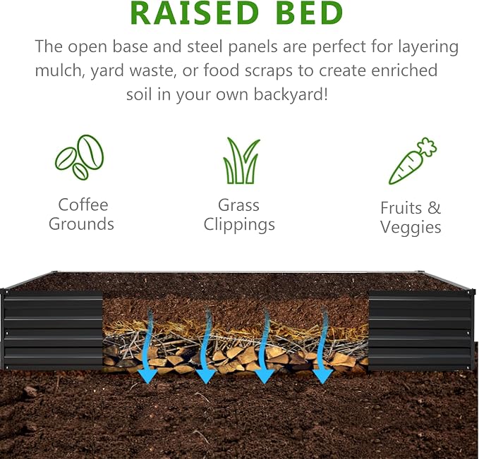 2PCS 12x3x1ft Galvanized Raised Garden Bed Kit,Metal Planter Box for Vegetables,Flowers,Herbs Durable Rust-Resistant Patio Gardening Beds,Black