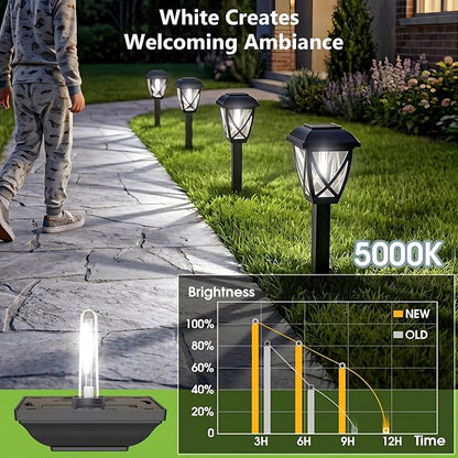 Greluna Solar Pathway Lights Outdoor 10 Pack, 6000K Auto On/Off Waterproof Solar Powered Garden Lights, Energy Saving Landscape Outside Lights for Yard, Walkway, Patio & Driveway Decor