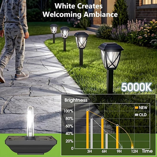 Greluna Solar Pathway Lights Outdoor 10 Pack, 6000K Auto On/Off Waterproof Solar Powered Garden Lights, Energy Saving Landscape Outside Lights for Yard, Walkway, Patio & Driveway Decor