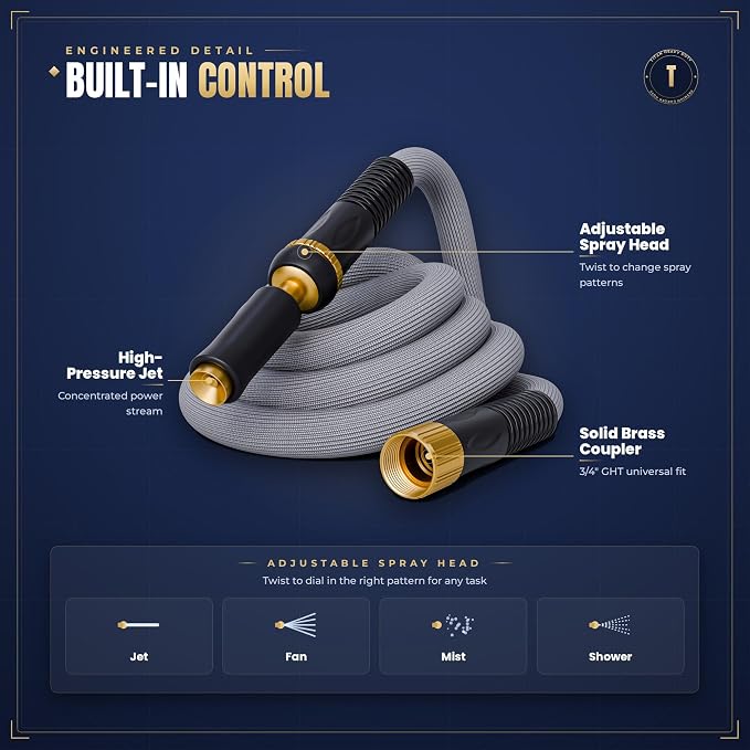 TITAN Garden Hose | Flexible, Lightweight, Kink-Free & Durable Hybrid Water Hose with Heavy Duty Brass Connectors & High-Pressure Jet Nozzle (100FT x 5/8”)