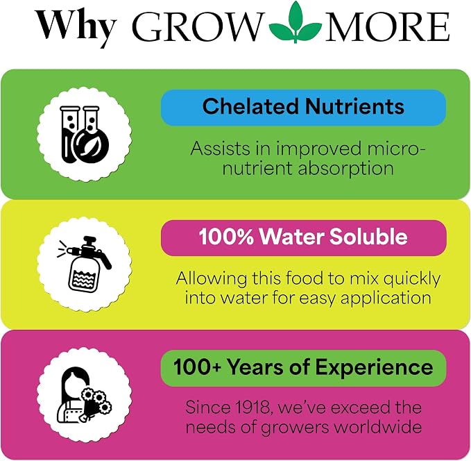 Grow More Maxi-Cal (10-0-0) - 16oz of USA-Made Calcium Nitrate Fertilizer - Provides Nitrogen & Liquid Calcium for Plants, Fruits, & Vegetables - Blossom End Rot & Root Rot Treatment