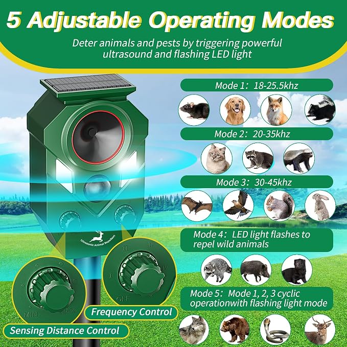 Solar-Powered Ultrasonic Animal Repellent with Motion Sensor, Perfect for Outdoor Yards, Deer Repellent Device with LED Flashing Lights, Effective to Repel Deer, Coyotes, Raccoons, and Cats