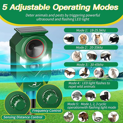 Solar-Powered Ultrasonic Animal Repellent with Motion Sensor, Perfect for Outdoor Yards, Deer Repellent Device with LED Flashing Lights, Effective to Repel Deer, Coyotes, Raccoons, and Cats