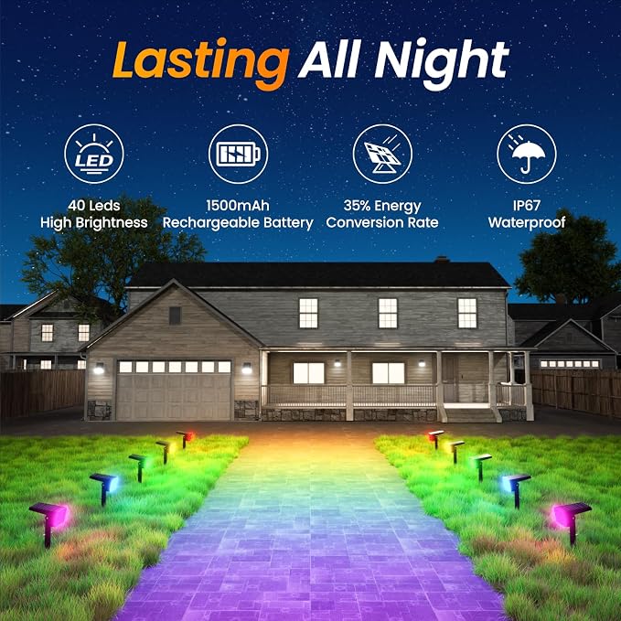 Fabrito Color Changing Solar Spot Lights Outdoor 8 Pack, [6+1 Lighting Modes] Auto On/Off RGB Spotlights, Waterproof Multicolor Landscape Lights for Garden, Tree, Halloween, Christmas