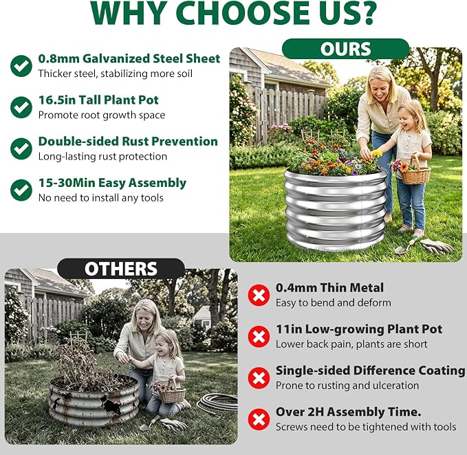 24" Diameter Round Raised Garden Bed - 17 Inch Tall, Heavy-Duty Galvanized Steel Planter Box with Wave-Shaped Panels for Vegetables, Herbs & Flowers (1, Silver, 24 Inch Diameter)