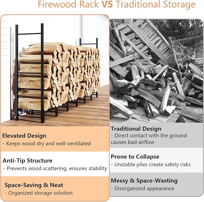 C-Hopetree 8Ft Outdoor Indoor Firewood Rack, Adjustable Metal Log Holder for Fireplace, Heavy Duty Wood Pile Storage Organizer Stacker Stand, Black