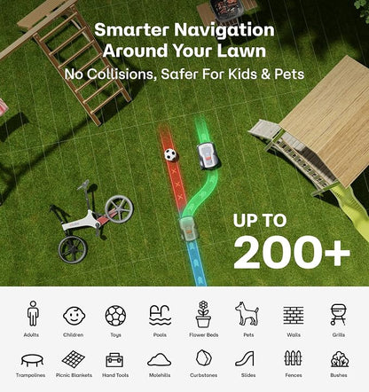 T1200Pro Robot Lawn Mower with L-Shape Wall Mount Rod, No Wire Automatic Robot Mower, Ride-on Edge Mowing, Multiple Zones Management, AI Obstacle Avoidance, for Lawn Up to 0.37 Acre