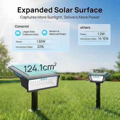 Consciot Solar Lights Outdoor Waterproof, 3 Color Solar Garden Light, Adjustable 170° Spot Lights for Outside Yard Landscape Lighting Pathway Halloween, IP65, Auto On/Off, 4 Pack, WS002UCW