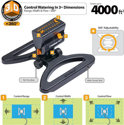 65133AMZ Melnor Turbo Oscillating Sprinkler W/Timer & 65131AMZ Mini Oscillator Sprinkler Bundle, Black, Yellow
