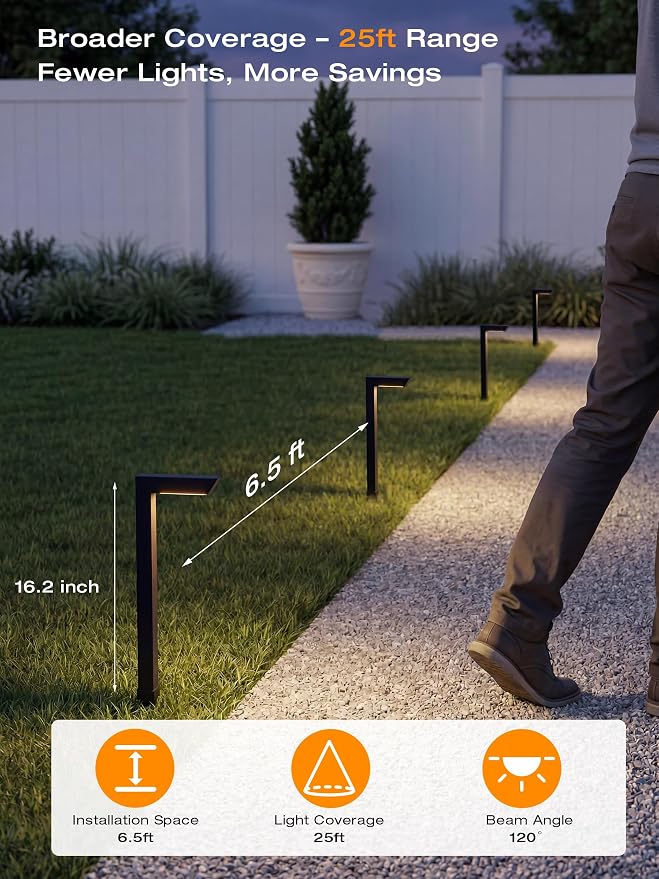 [6 Pack] CLOUDY BAY 5W LED Low Voltage Landscape Pathway Light,12-24V 1800K/2700K/3000K/4000K/5000K Selectable Path Lights,Black