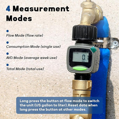 MEASUREMAN 180° Swivel RV Water Hose Kit, 50ft with Digital Flow Meter & Multi-Function Sprayer, Brass Quick-Connect Fittings for RV Camping Gardening and Lawn Watering