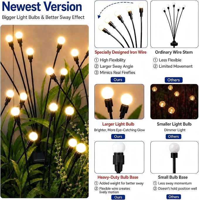 TONULAX Solar Garden Lights - 8 Pack 64 LED Upgraded Solar Swaying Light, Sway by Wind, Outdoor Lights, Yard Patio Pathway Decoration, High Flexibility Iron Wire & Heavy Bulb Base, Warm White