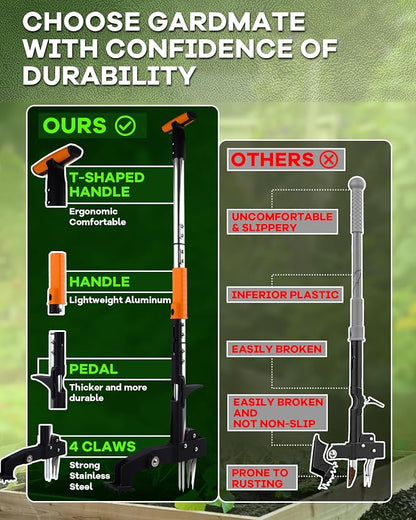 Stand Up Weed Puller Tool with Telescopic Hand Saw - 3-in-1 Long Handle Weed Remover Kit for Weeding, Pruning & Protection - 65MN Steel Saw, Rust-Resistant, Easy Storage with Gardening Glove
