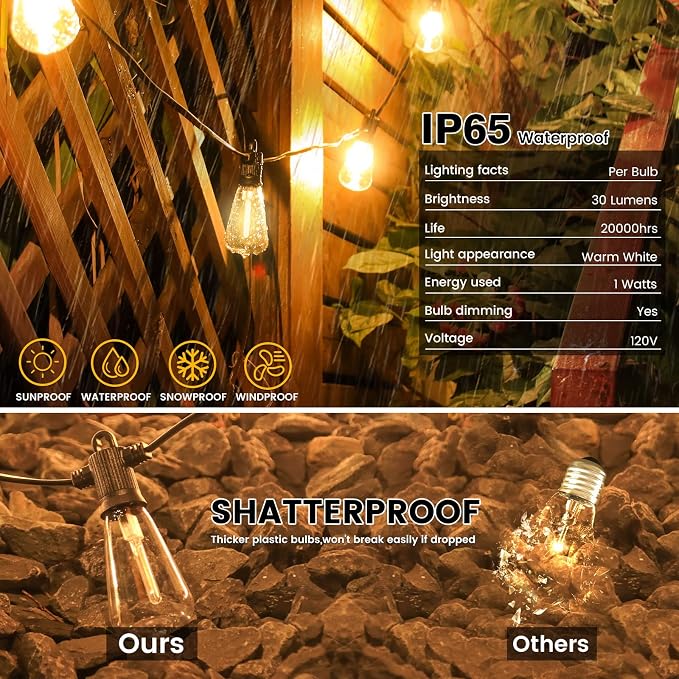 Zuske 25ft Outdoor String Lights, LED Patio Hanging With 12 Shatterproof Bulbs, Waterproof ETL Listed Bistro for Backyard Garden Cafe