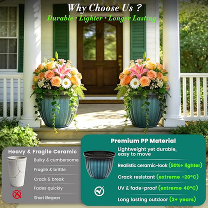 15" Large Flower Pots Set of 2 Plastic Planters for Outdoor Plants | Plant Pot with 3D Textures, Gradient Teal Blue Glaze, Weather-Resistant for Porch, Garden, Patio or Indoor Use