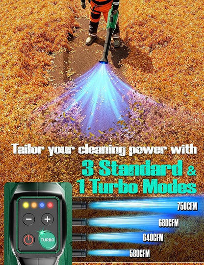KIMO Leaf Blower Cordless with Battery and Charger, Brushless Motor, 650CFM 160MPH, Turbo Mode and 3 Speeds, 2 Pack 4000mAh Battery Powered Leaf Blowers for Lawn Care, 3 Extended Tube, Shoulder Strap