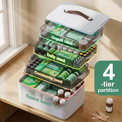 Spreezy 4-Tier Medicine Storage Box, Portable Empty First Aid Kit | Cabinet with Leather Handles. Large Capacity Multifunctional Storage Box with Lid and Clasp for Medicine, Sewing, Art, Craft