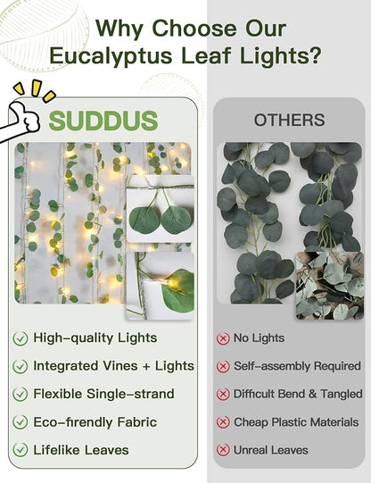 suddus Vines with Lights Plug in, 33ft 100 LED Eucalyptus Garland String Light Connectable with Remote, Leaf Lights for Bedroom, Room, Wall, Garden, Party, Wedding Dorm Decor (Warm White)
