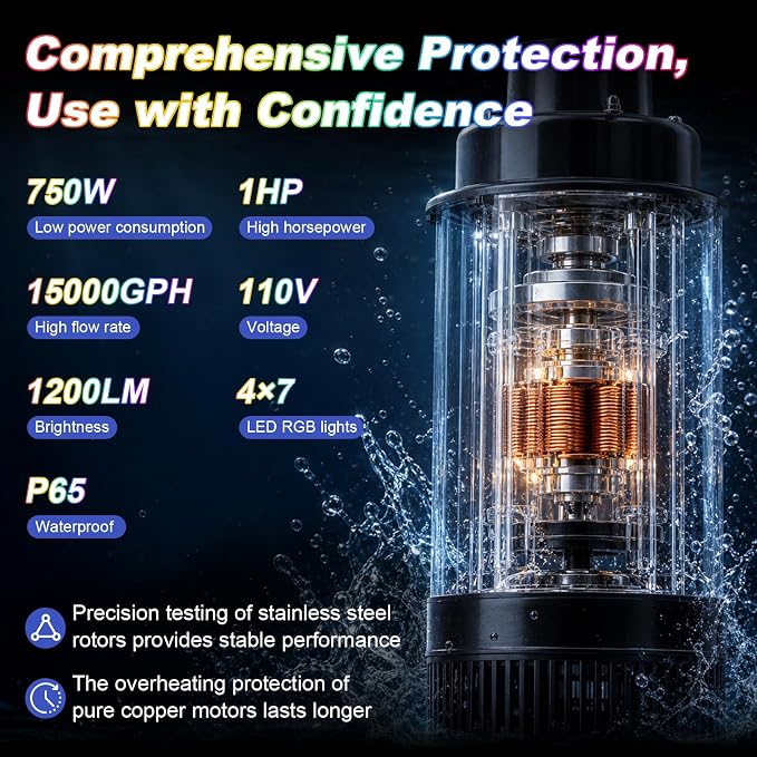 Pond Fountain Aerator, with 4 RGB Lights 1HP 110V 15000 GPH Pond Fountain Pump with Lights, Fully Automatic Lake Floating Fountain, 100 FT Power Cord, Pond Fountains for Large Ponds Lake