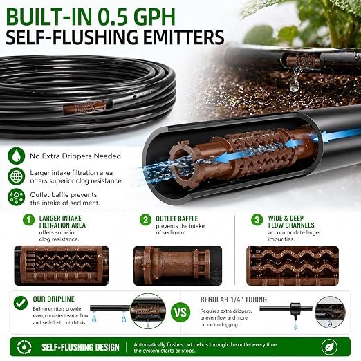 1/4" Drip Irrigation Dripline Tubing 100FT, Built-in 0.5 GPH Emitters Every 6", Drip Line with 1/4" Fittings, Saving 80% Water, No Extra Drippers Needed for Raised Bed Garden Rows Flower Beds