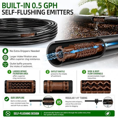 1/4" Drip Irrigation Dripline Tubing 100FT, Built-in 0.5 GPH Emitters Every 6", Drip Line with 1/4" Fittings, Saving 80% Water, No Extra Drippers Needed for Raised Bed Garden Rows Flower Beds