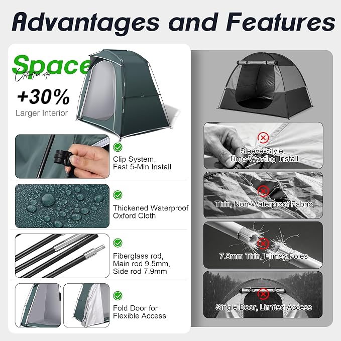 Bike Storage Tent Outdoor, Waterproof Bicycle Shed for 4-5 Bikes, PU4000 210D Oxford, Fiberglass Frame, Rain-Blocking Awning Design, Outdoor Storage for Bikes, Lawn Mower, Garden Tools Green