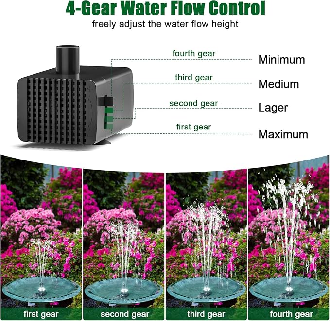 SZMP Bird Bath Fountains, Upgraded 24-Hours Working Bird Bath Fountain Pump with Light & 7 Nozzle, 16.4Ft Power Cord & Adapter, Adjustable Water Pump for Garden, Fish Tank, Outdoor (Colorful)