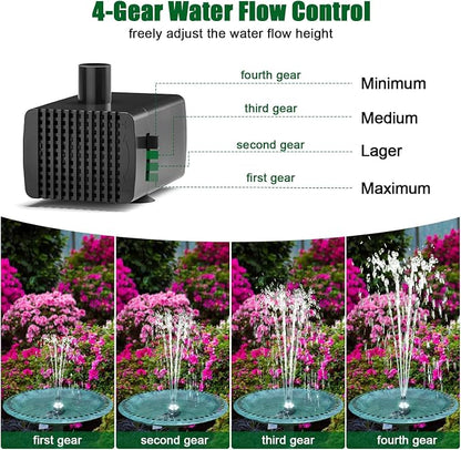 SZMP Bird Bath Fountains, Upgraded 24-Hours Working Bird Bath Fountain Pump with Light & 7 Nozzle, 16.4Ft Power Cord & Adapter, Adjustable Water Pump for Garden, Fish Tank, Outdoor (Colorful)