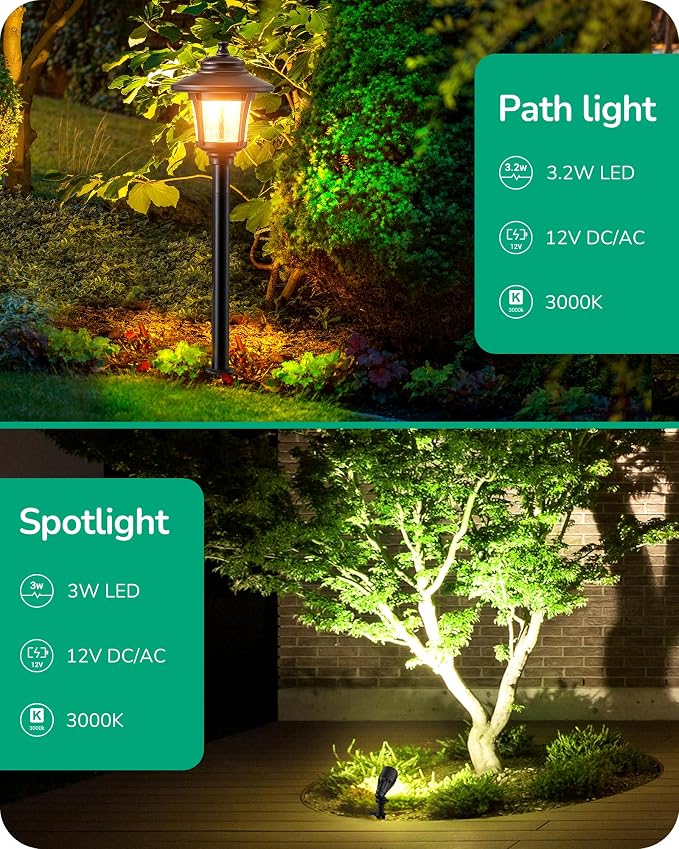 EDISHINE 8 Pack Low Voltage Landscape Lights Kit, 3W 120LM LED Pathway Lights & 3.2W 240LM Spotlights, 12V Outdoor Landscape Lighting with Connectors, Aluminum Landscape Light for Yard Path, Garden