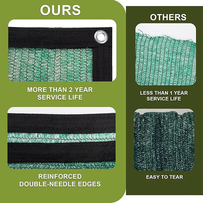 LOVE STORY 10x12FT 55% Dark Green Shade Cloth Sun Shade Net with Grommets Sunblock Net Mesh Tarp for Garden,Plants Cover,Greenhouse and Patio