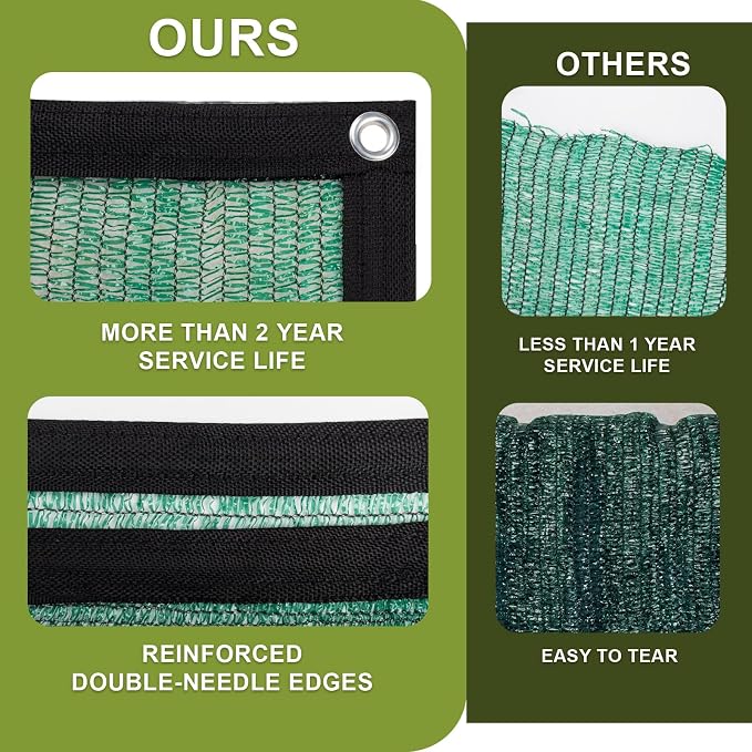 LOVE STORY 6.5x10FT 55% Dark Green Shade Cloth Sun Shade Net with Grommets Sunblock Net Mesh Tarp for Garden,Plants Cover,Greenhouse and Patio