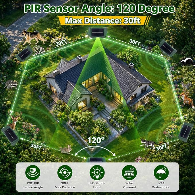 4PCS Solar Animal Repellent Outdoor, Ultrasonic Cat Repeller Outdoor&Deer Repellent Device, Rabbit Squirrel Raccoon Repellent with Motion Sensor LED Lights for Garden Yard