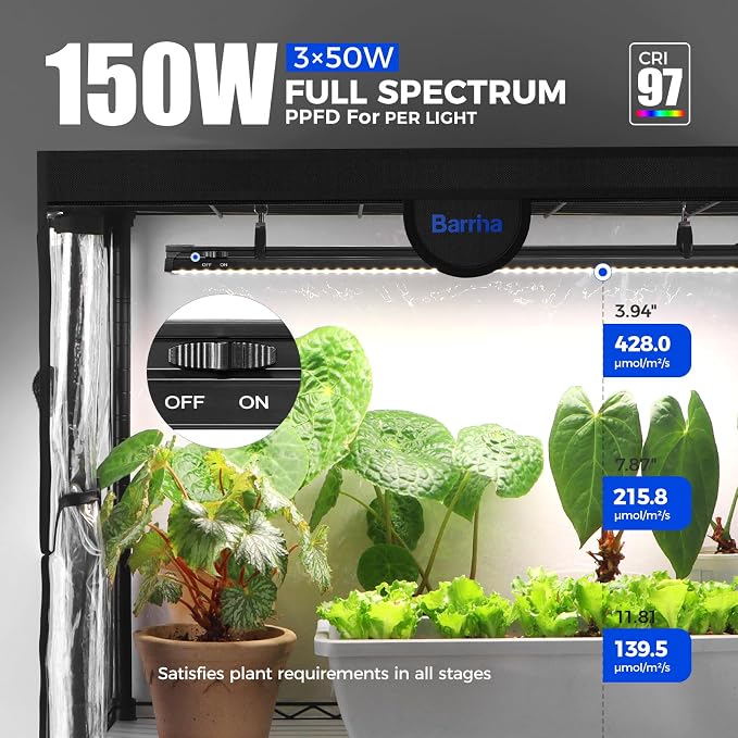 Barrina LP1200 Indoor Greenhouse with Grow Light, 4-Tier Plant Stand with 150W TX-S50 3.2FT 5000K, Full Spectrum Plant Shelf with Tent, Timer & Thermometer for Winter Seed Trays, 47.2 x 13.8 x 59.1IN