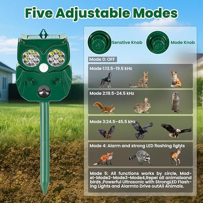 Solar Ultrasonic Animal Repellent Outdoor, 4Pack Waterproof Deer Repellent Devices with RIP Motion Sensor, Cat Repellent with LED Flashing Lights, Raccoons, Skunks, Rabbits Deer Deterrent Outdoor