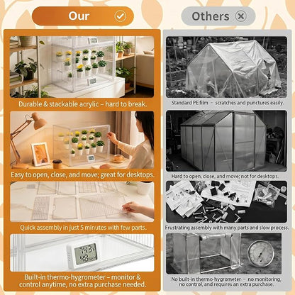 Clear Mini Greenhouse Indoor, Small Portable Tabletop Greenhouse with Indoor Greenhouse Door Thermometer and Hygrometer for Seed Starting, Plant Cabinet Grow Warmer and Home Gardening Display