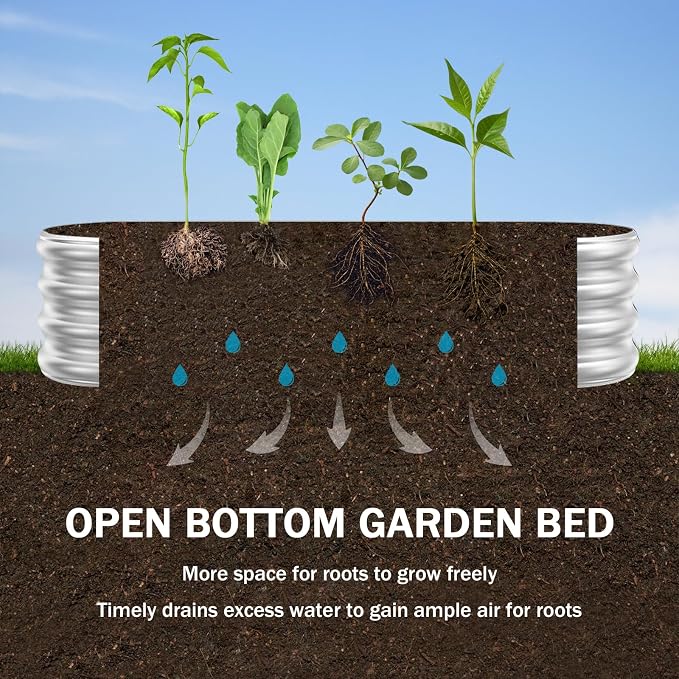 RAYKEEP 2pcs 7x2x1FT Raised Garden Beds Outdoor Kit, Galvanized Oval Planter Box, Metal Bottomless Elevated Garden Boxes Set for Planting Vegetables, Fruits, Flowers