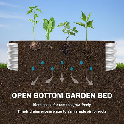 RAYKEEP 2pcs 7x2x1FT Raised Garden Beds Outdoor Kit, Galvanized Oval Planter Box, Metal Bottomless Elevated Garden Boxes Set for Planting Vegetables, Fruits, Flowers