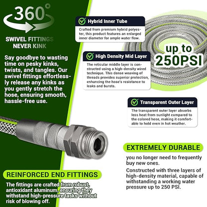 100 FT Non-Expandable Garden Hose – Heavy Duty Water Hose for Large Properties & Extended Reach, 1/2" ID, 3/4" Swivel Fittings, Kink & Leak Resistant