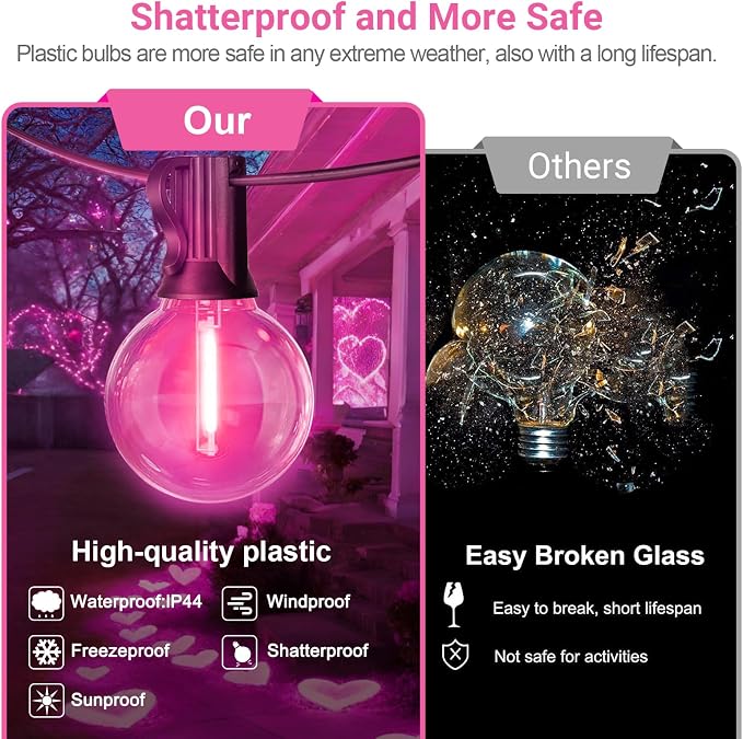 LAMPHOME LED Outdoor String Light, 26Feet Patio Lights with 12+1Edison Shatterproof Bulbs(1Spare), UL Waterproof Outside Lights connectable Dimmable for Backyard Porch Decor,Pink