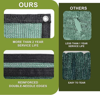 LOVE STORY 3x6FT 70% Dark Green Shade Cloth Sun Shade Net with Grommets Sunblock Net Mesh Tarp for Garden,Plants Cover,Greenhouse and Patio