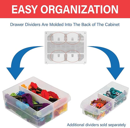 Akro-Mils 24-Drawer Plastic Drawer Storage Cabinet for Garage Organization, Bead Organizer, Building Bricks Storage, Teacher Toolbox, Makeup Organizer, 20" W x 6" D x 16" H, 10124 Yellow