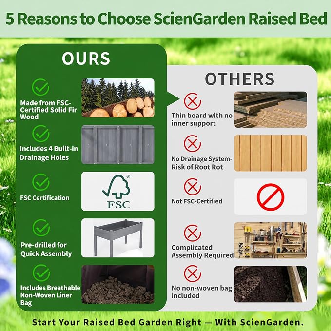 30" H Raised Garden Bed with Legs, Fir Wood Elevated Garden Bed Planter Box | Plant Stand Indoor/Outdoor for Tomato, Strawberry Herb Garden Planter