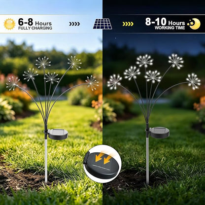 Solar Garden Lights Outdoor, Upgraded Solar Swaying Starburst Light Waterproof with 2 Modes, Solar Fairy Firework Lights for Yard Patio Pathway Flowerbed Balcony Garden Decoration (White, 2 Pack)