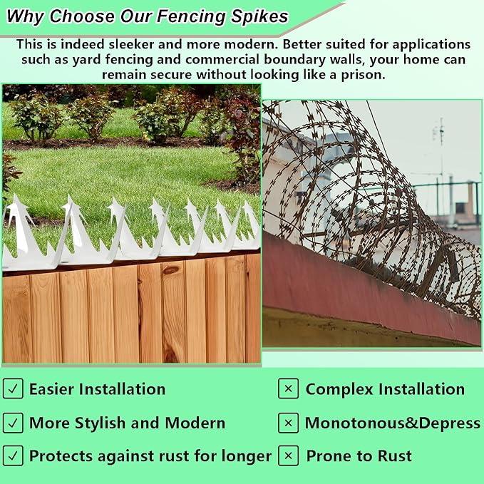 Heavy Duty Metal Fence Spikes-Anti Climb Security Spikes for Fence and Wall-Intruder and Animal Deterrent (White, 74 inches)