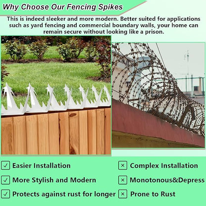 Heavy Duty Metal Fence Spikes-Anti Climb Security Spikes for Fence and Wall-Intruder and Animal Deterrent (White, 74 inches)