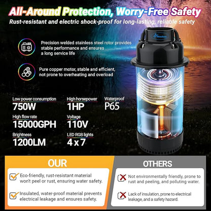 Pond Fountain Aerator with Lights, Dynamic RGB Light 1HP 750W Floating Fountain for Pond Lake, 110V 15000 GPH Fully Automatic Stainless Steel Fountain Pump 100Ft Cord with 2 LED Lights and Nail, Rope