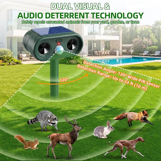 2026 Sonic Fortress Pro Deer Repellent Devices, IP65 Racoon Repellent Outdoor Squirrel Fortress Pro Animal Repeller Cat Deterrent with Motion Sensor to Scare Rabbit Bear Dog Out of Garden Yard(4Pack)