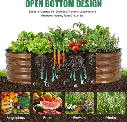 Galvanized Raised Garden Bed Outdoor, 2Pcs 4x2x1ft Oval Planter Box with Rubber Strip,Metal Raised Bed Kit for Vegetables Flowers Herbs, Grain